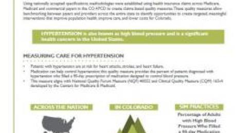 CIVIC Hypertension report cover