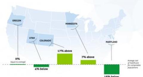Healthcare Affordability Untangling Cost report graphic showing U.S. map